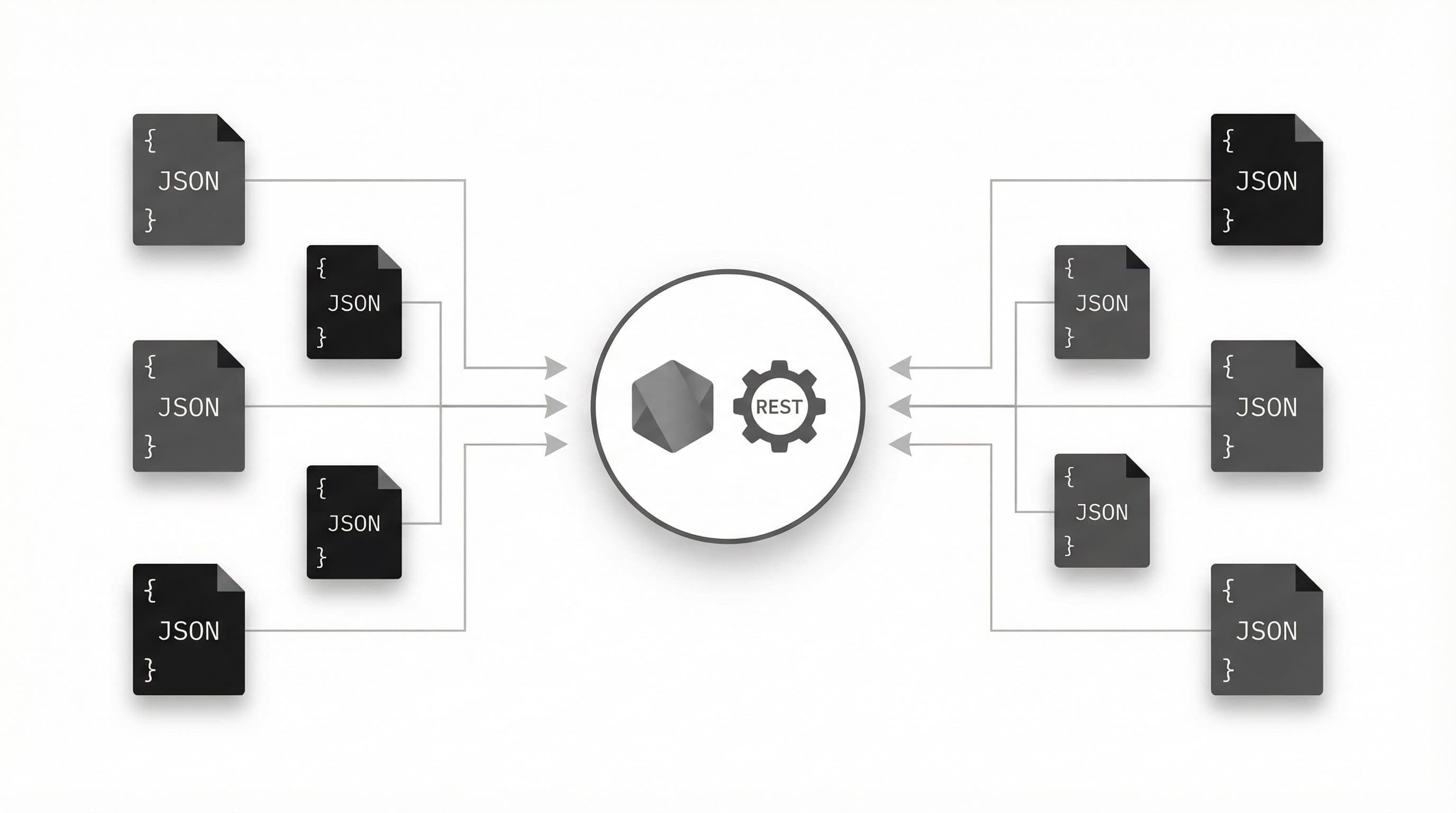 GetBenefits / Udemy Free Courses API