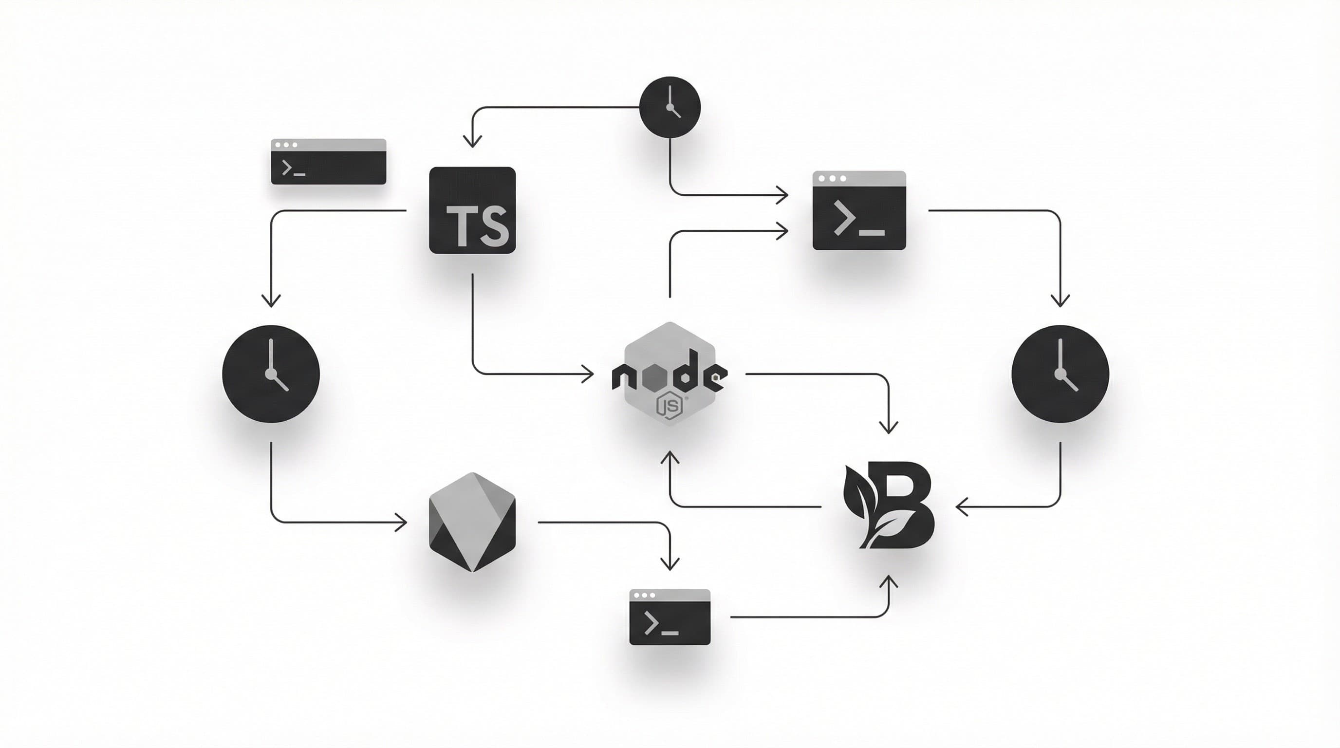 WhatsApp Automation Bot (Reverse Engineered)